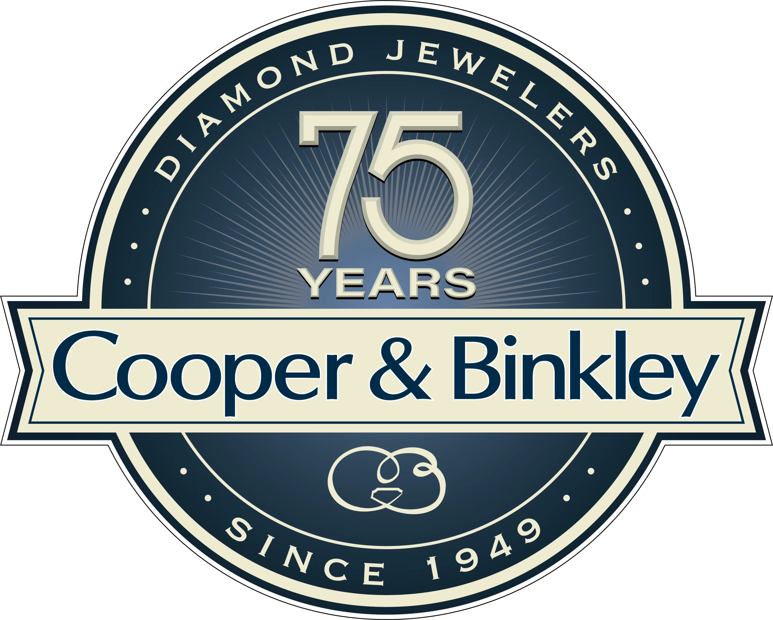 Cooper & Binkley